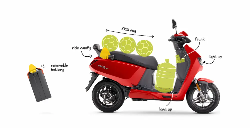 Hero Vida VX2 Electric Scooter features
