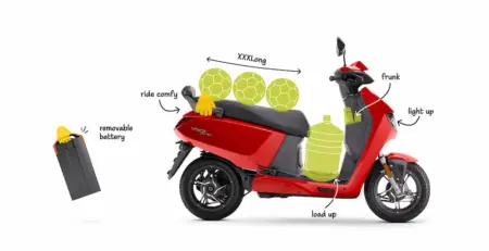 Hero Vida VX2 Electric Scooter